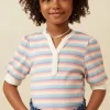 Girls Contrast Banded Button Detail Ribbed Knit