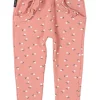 Petite Fruit Sweat Pant