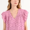 Pink English Eyelet Top
